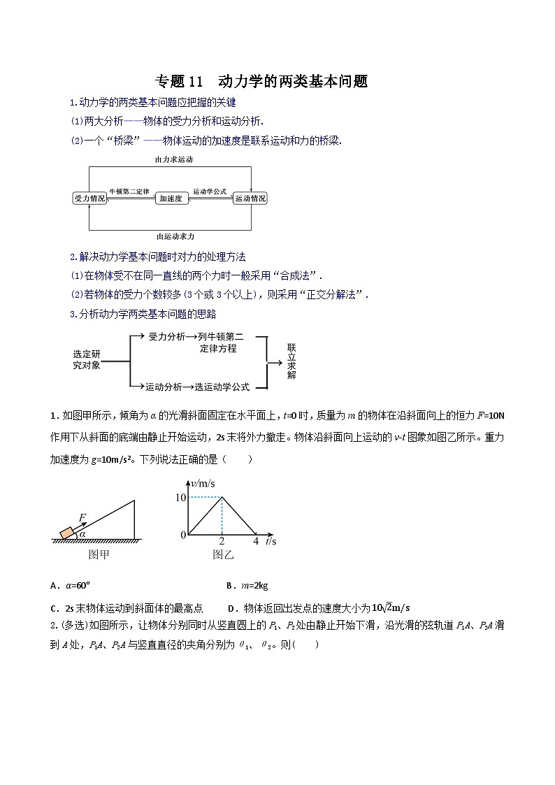 专题11 动力学的两类基本问题-【暑假衔接】新高二物理暑假查漏补缺（全国通用）01