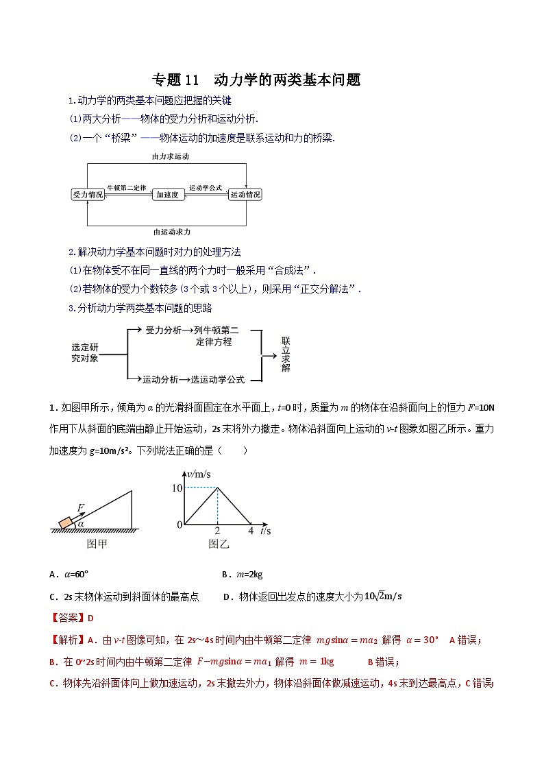 专题11 动力学的两类基本问题-【暑假衔接】新高二物理暑假查漏补缺（全国通用）01