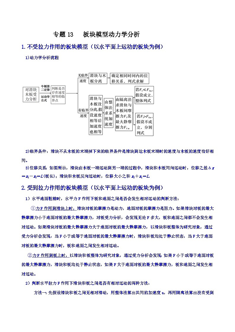 专题13板块模型动力学分析【暑假衔接】新高二物理暑假查漏补缺（全国通用）（原卷版）第1页