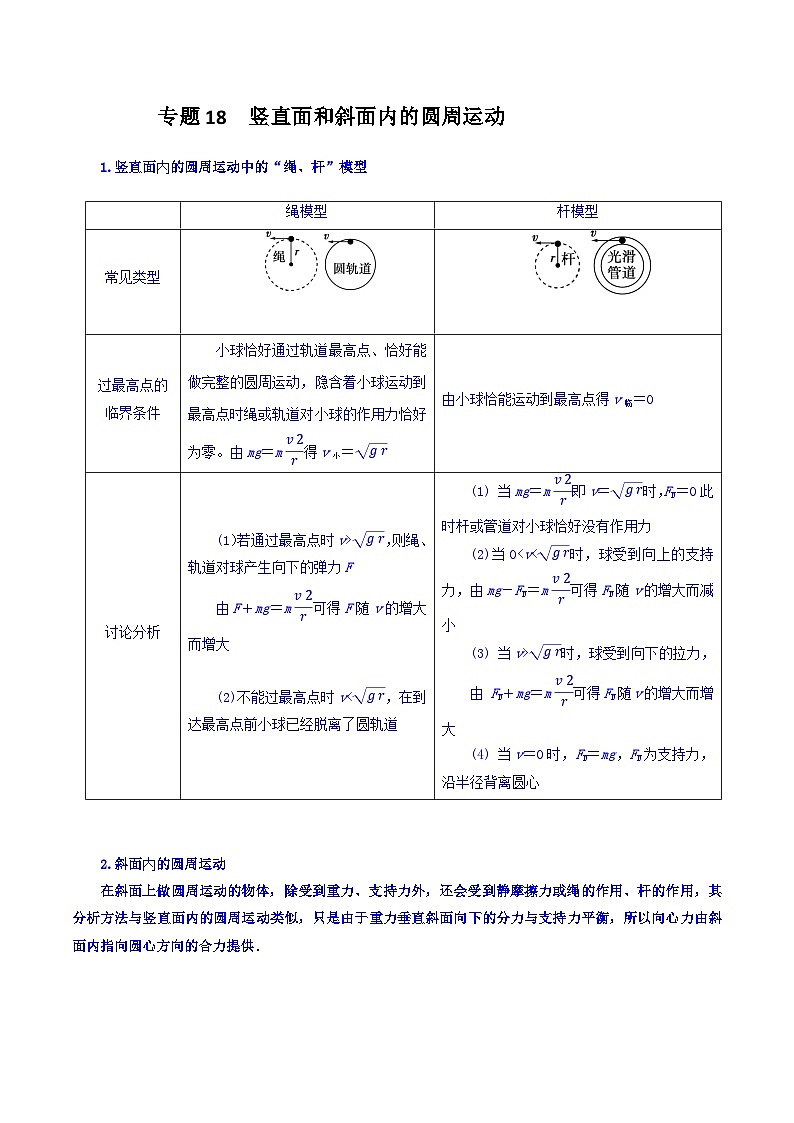 专题18 竖直面和斜面内的圆周运动【暑假衔接】新高二物理暑假查漏补缺（全国通用）01