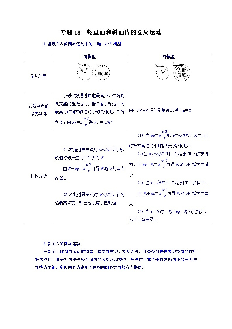 专题18 竖直面和斜面内的圆周运动【暑假衔接】新高二物理暑假查漏补缺（全国通用）01