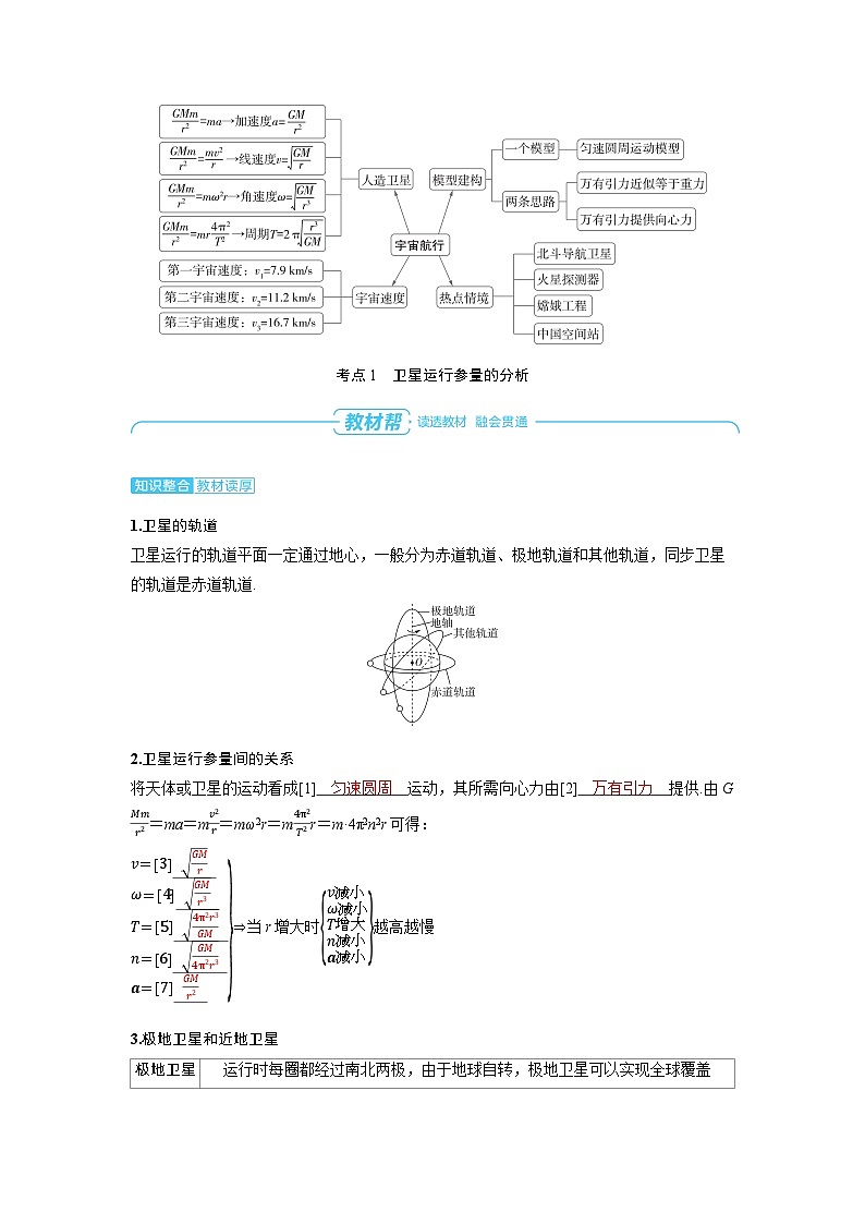 2025年高考物理一轮复习讲义学案 第五章　万有引力与宇宙航行 第二讲　宇宙航行02