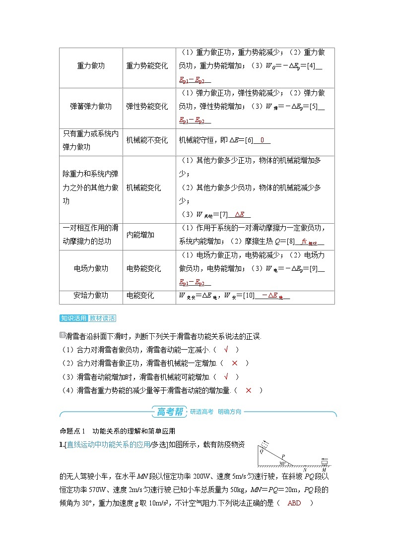 2025年高考物理一轮复习讲义学案 第六章　机械能 第四讲　功能关系　能量守恒定律第2页