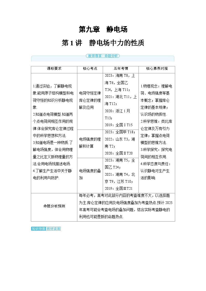 2025年高考物理一轮复习讲义学案 第九章　静电场 第一讲　静电场中力的性质01