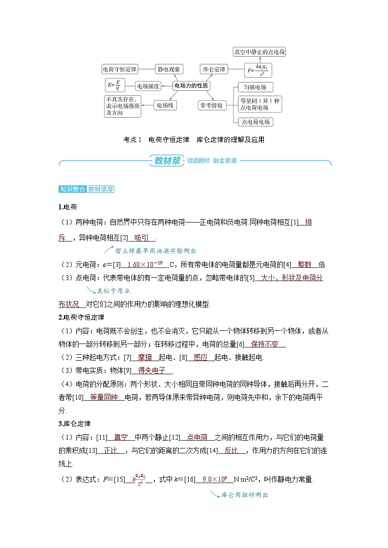 2025年高考物理一轮复习讲义学案 第九章　静电场 第一讲　静电场中力的性质02