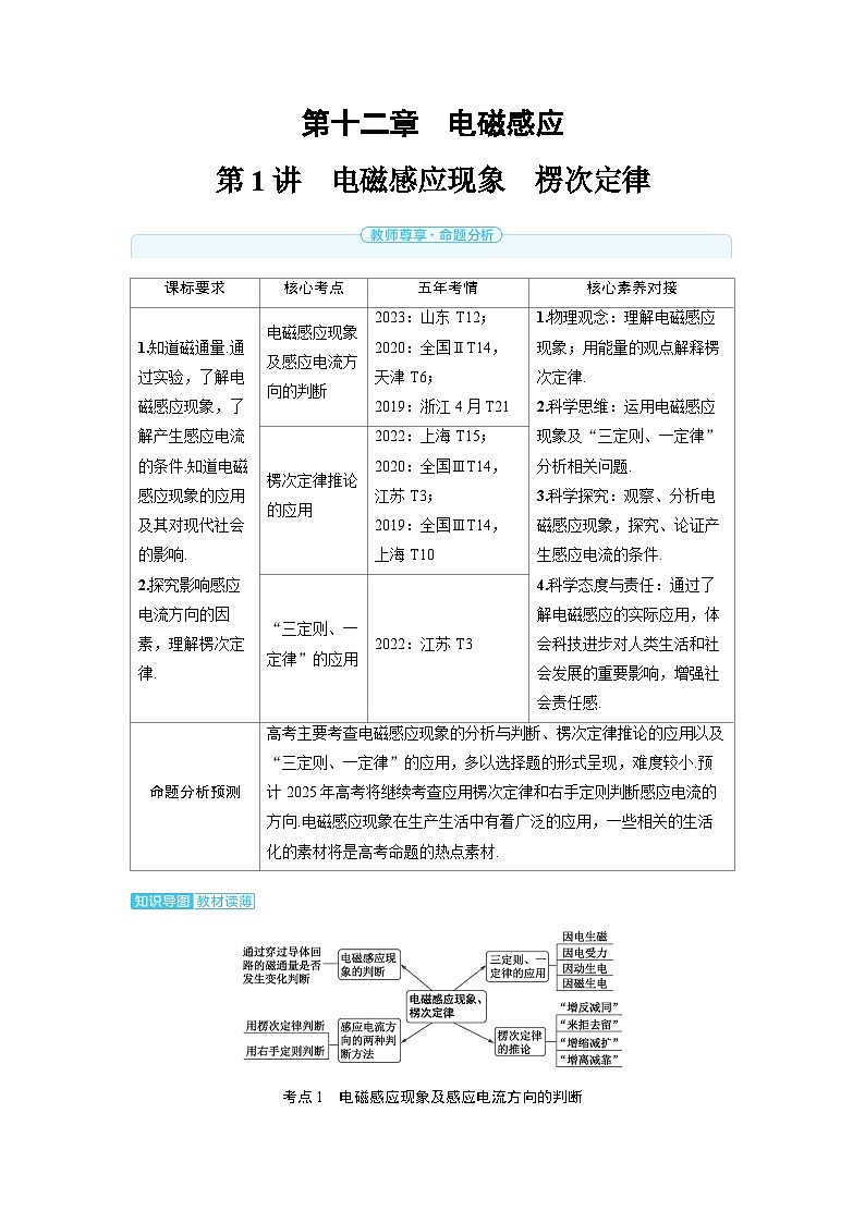 2025年高考物理一轮复习讲义学案 第十二章　电磁感应 第一讲　电磁感应现象　楞次定律第1页