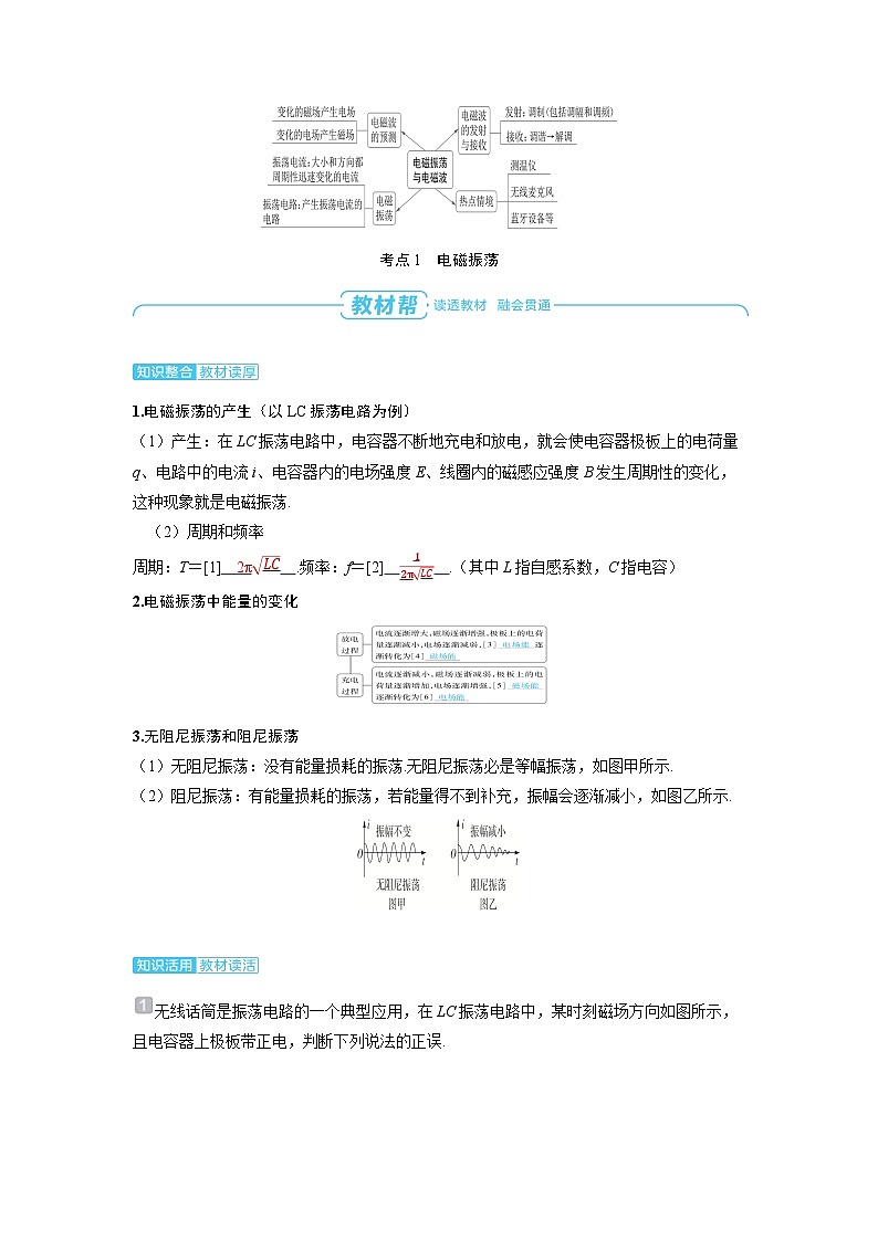 2025年高考物理一轮复习讲义学案 第十三章　交变电流　电磁振荡与电磁波　传感器 第三讲　电磁振荡与电磁波02
