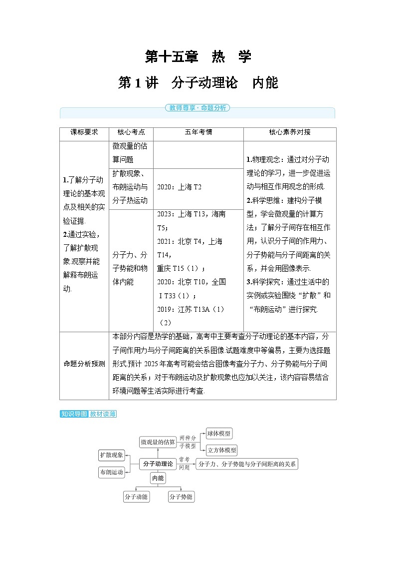 2025年高考物理一轮复习讲义学案 第十五章　热　学 第一讲　分子动理论　内能01