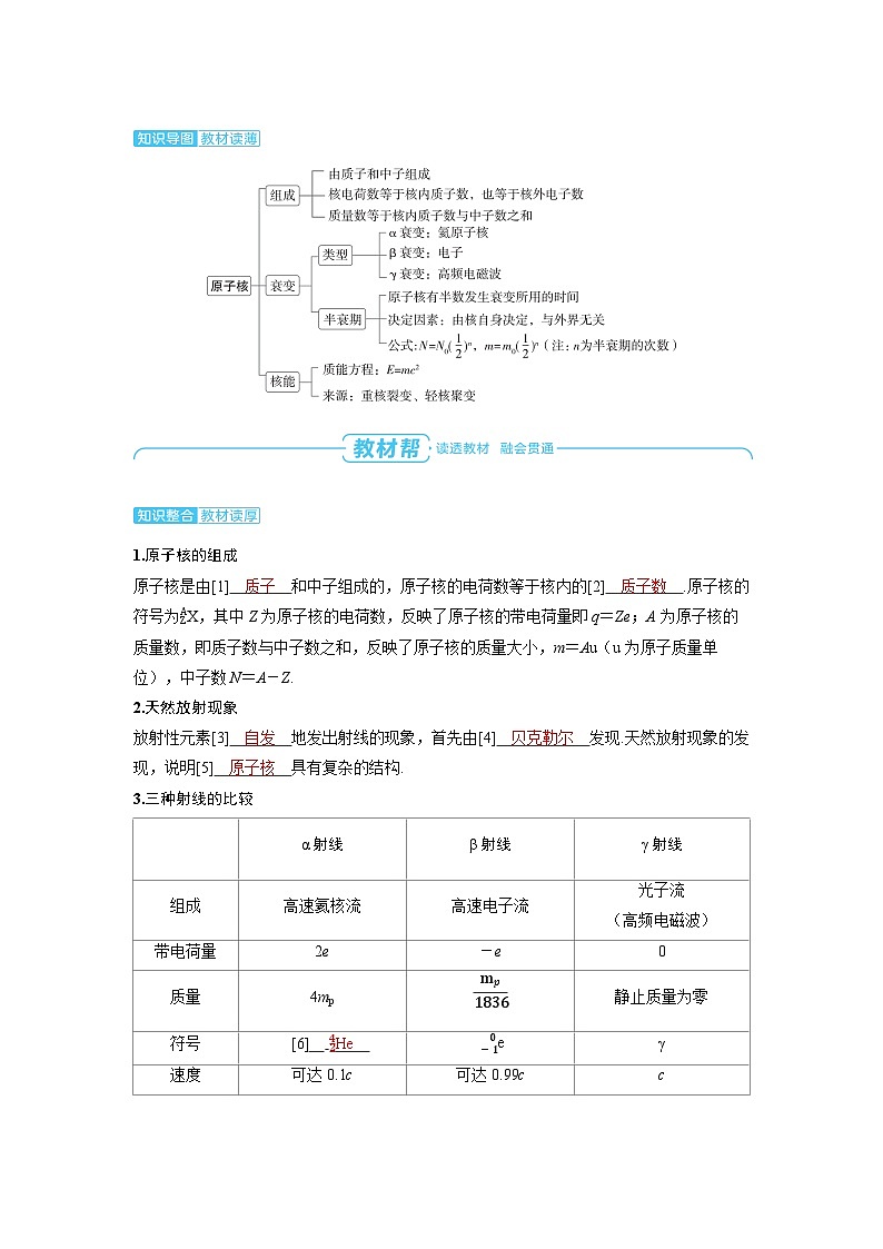 2025年高考物理一轮复习讲义学案 第十六章　近代物理 第二讲　原子核第2页