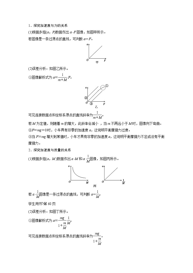 2025年高考物理一轮复习讲义 3 第三章   牛顿运动定律 5 实验四　探究加速度与力、质量的关系第2页