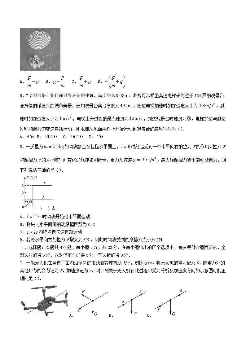 湖南省2023-2024学年高一物理上学期12月联考试题（Word版附解析）第2页