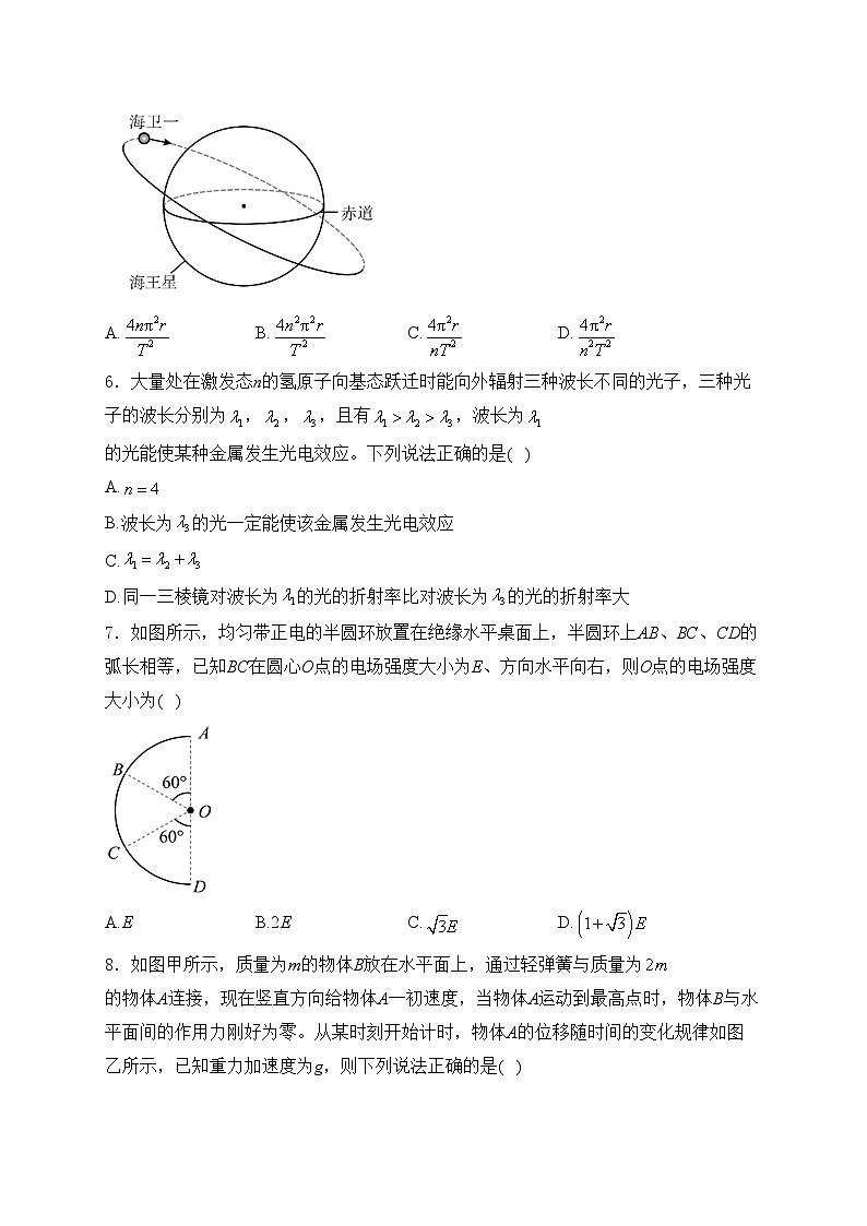 河北省邯郸市2023-2024学年高二下学期期末考试物理试卷(含答案)第3页