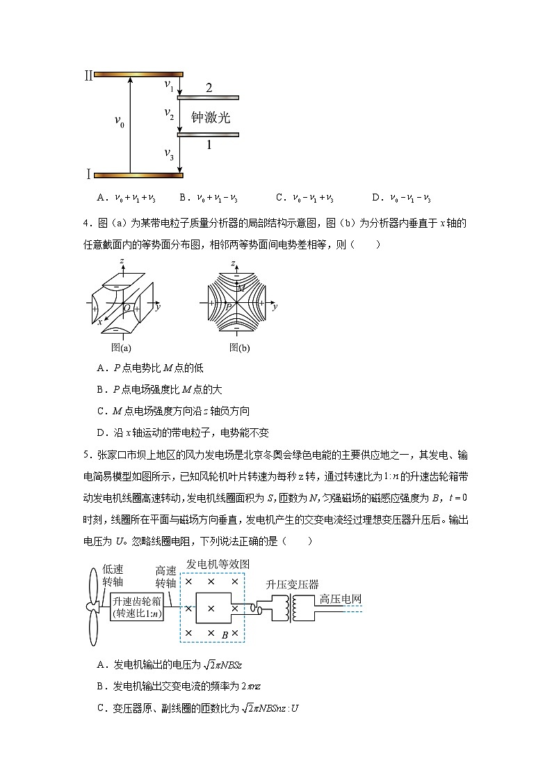 2024届北京市中国人民大学附属中学高三下学期第二次模拟考试物理试题02