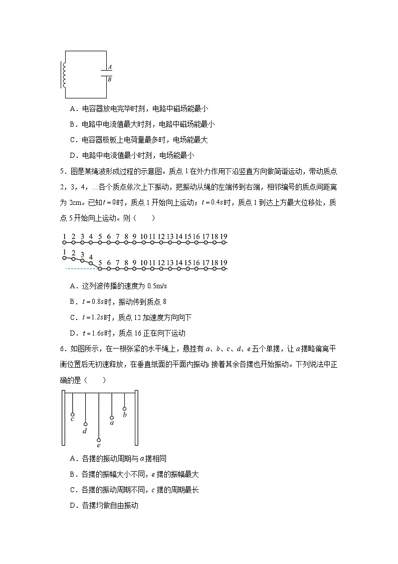 北京市第十五中学2023-2024学年高二下学期4月期中考试物理试题02