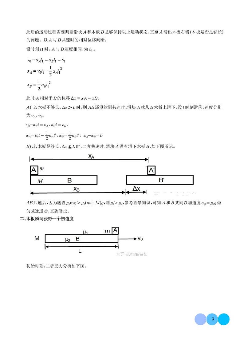 滑块木板模型-动力学中九类问题-高考物理专题03