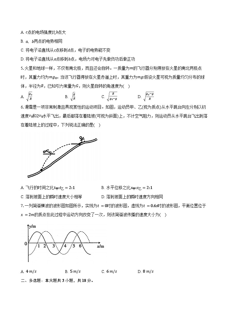 2023-2024学年广西南宁市高二（下）期末考试物理试卷（含答案）02