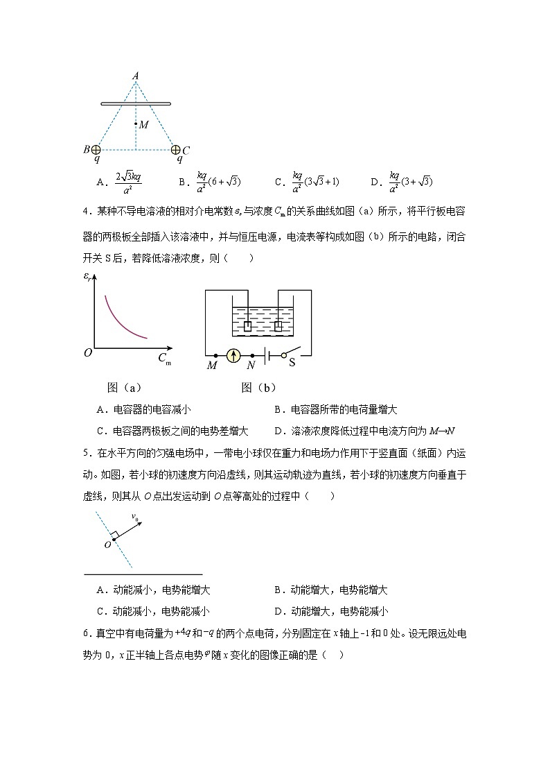 高中物理高考真题汇编专题8静电场含解析答案第2页
