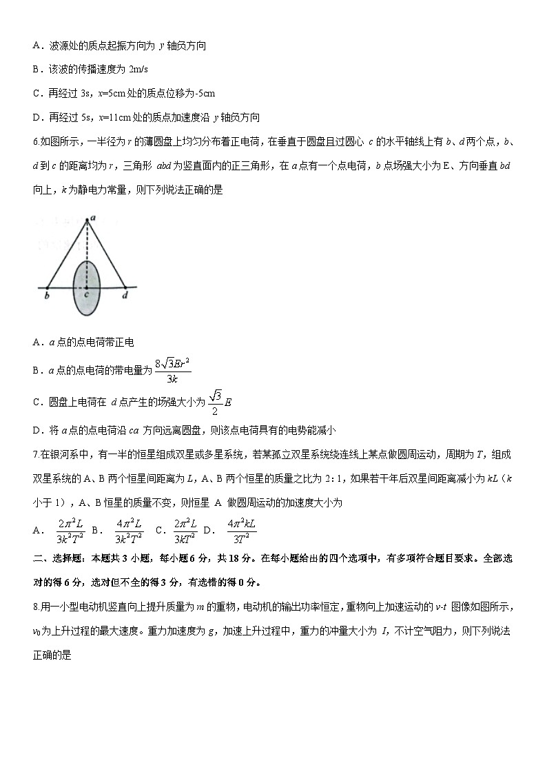 [物理]辽宁省部分学校2024届高三下学期联考(二)试题(解析版)03