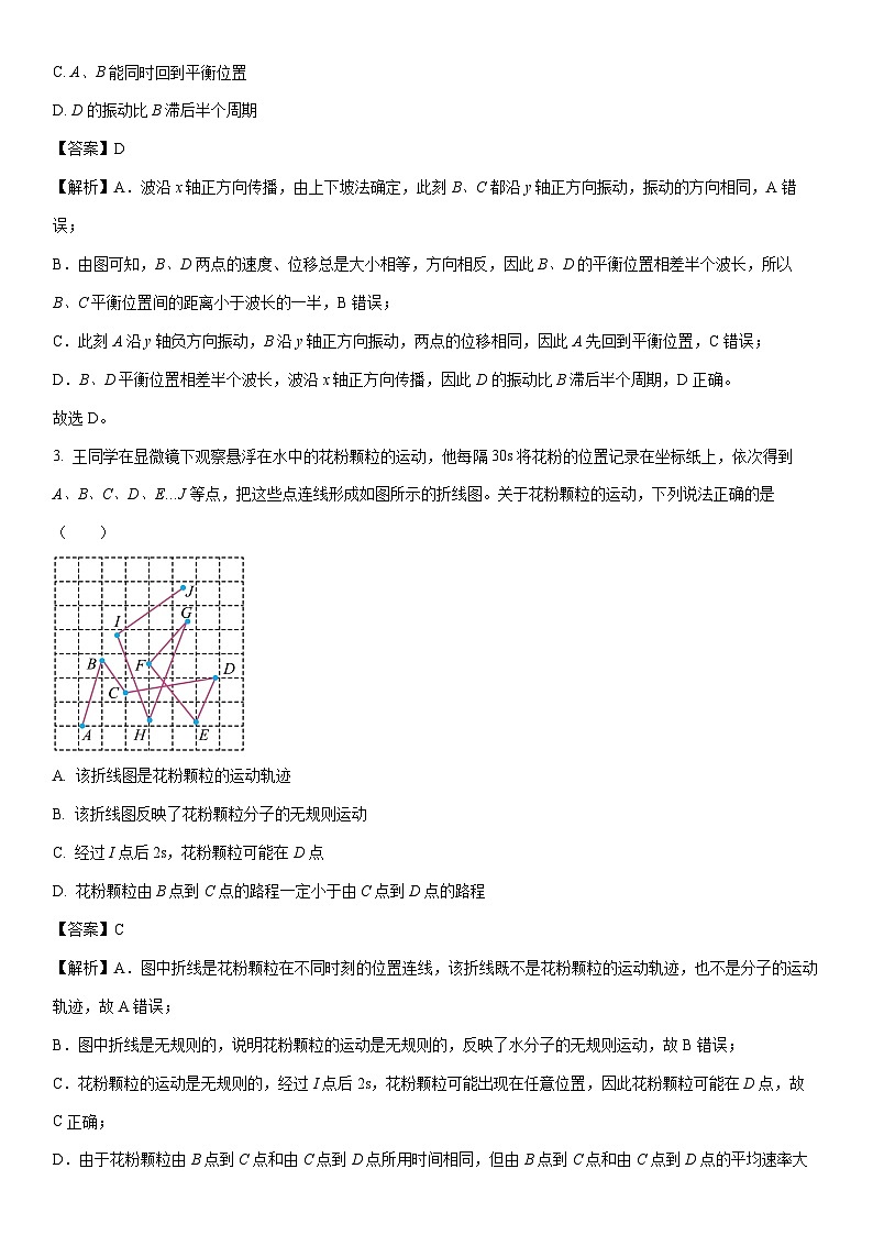 [物理]河北省邢台市五岳联盟2023-2024学年高二下学期4月期中考试试题(解析版)02