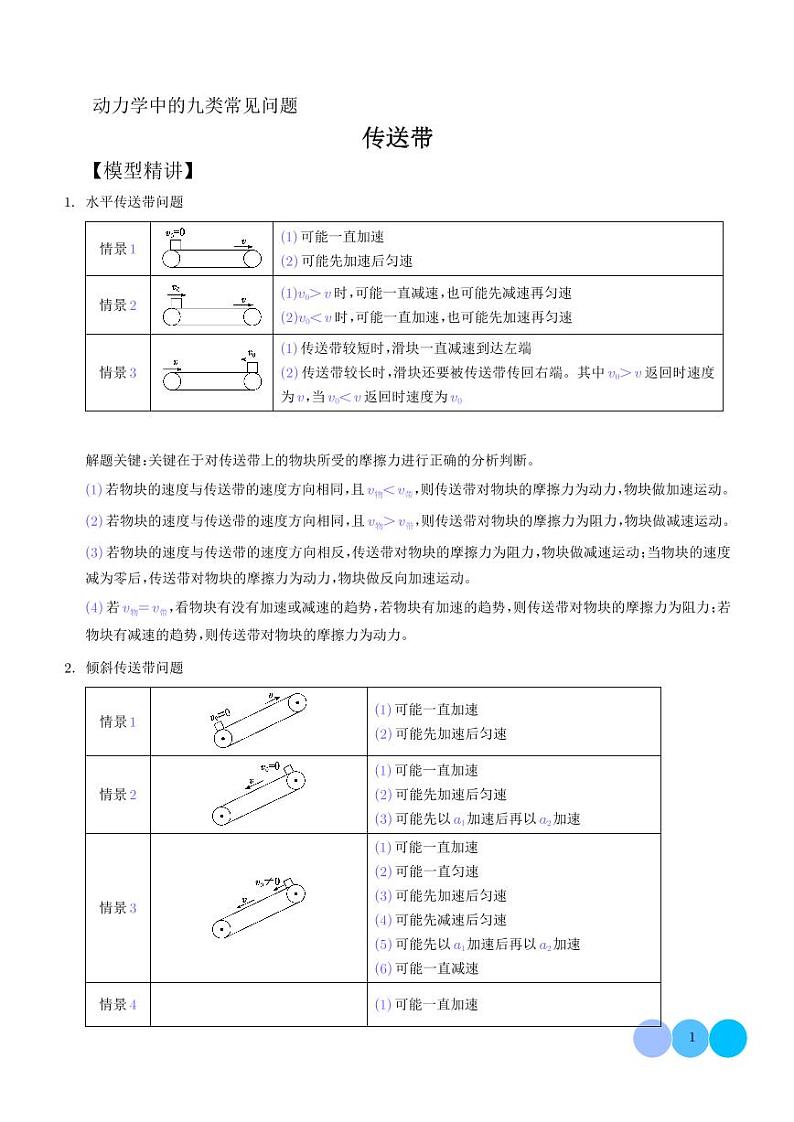 传送带(学生版)--动力学中的九类常见问题第1页