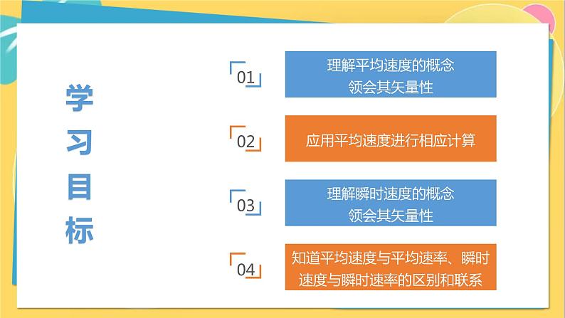 高中鲁科物理必修第一册 1.3 速度  PPT第2页