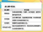 高中鲁科物理必修第一册 1.4　加速度 PPT