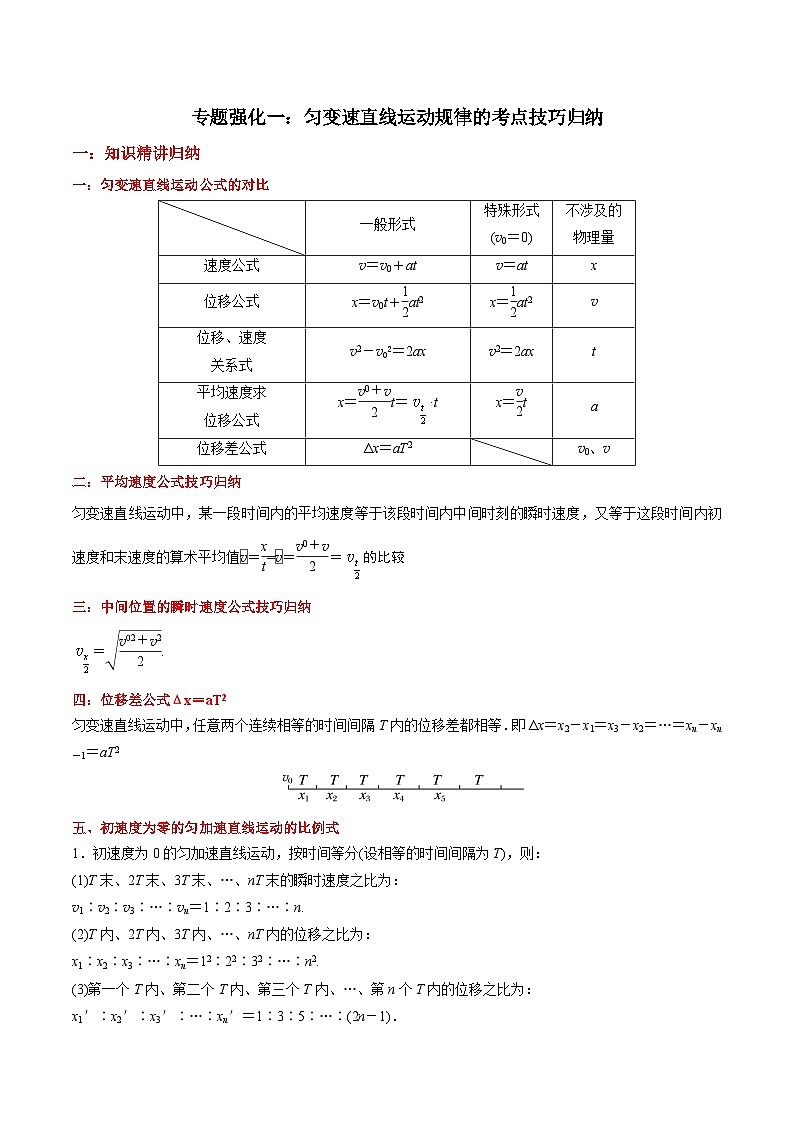专题强化一：匀变速直线运动规律的考点技巧归纳（原卷版）[初升高衔接]2023-2024学年新高一物理【赢在暑假】同步精讲精练系列（人教版2019必修第一册）第1页