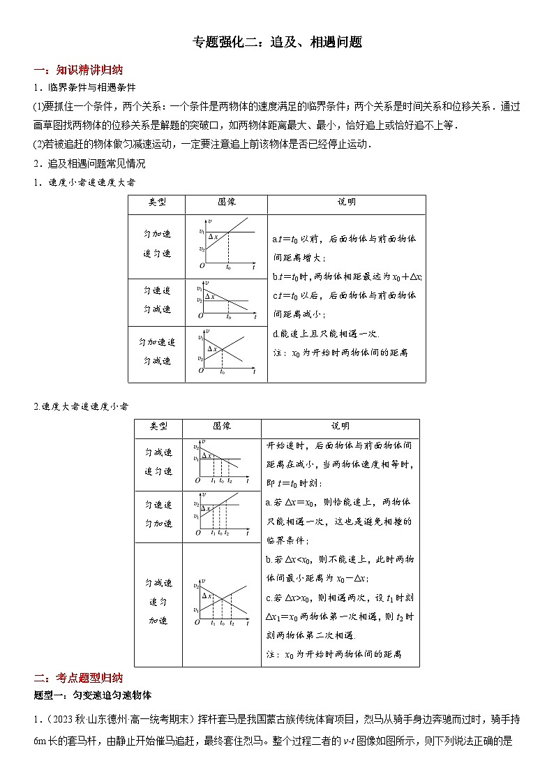专题强化二：追及、相遇问题（含答案）[初升高衔接]2023-2024学年新高一物理【赢在暑假】同步精讲精练系列（人教版2019必修第一册）01