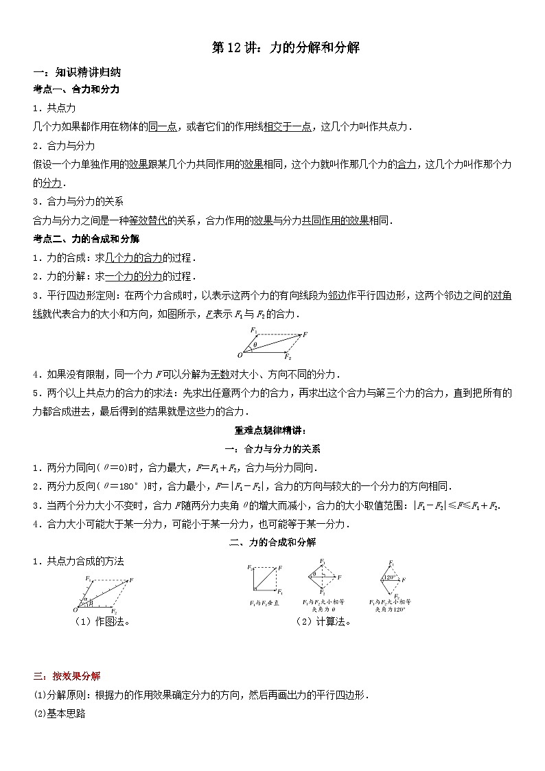 第12讲：力的分解和分解（含答案）[初升高衔接]2023-2024学年新高一物理【赢在暑假】同步精讲精练系列（人教版2019必修第一册）01