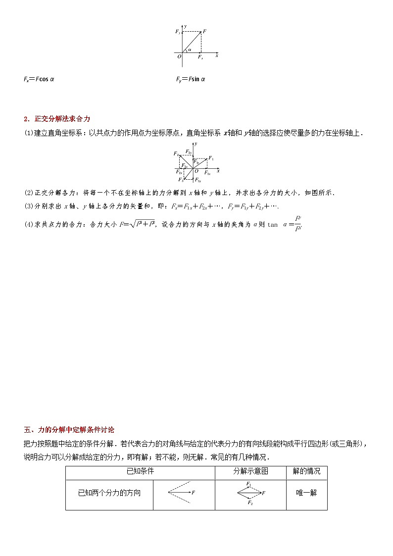 第12讲：力的分解和分解（含答案）[初升高衔接]2023-2024学年新高一物理【赢在暑假】同步精讲精练系列（人教版2019必修第一册）03