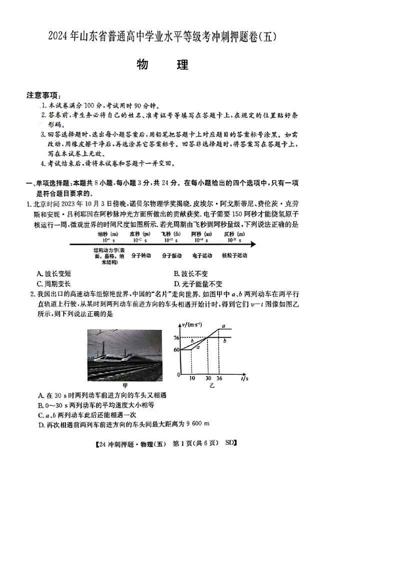 [物理]山东省菏泽市2024届高三下学期模拟预测试题(五)第1页