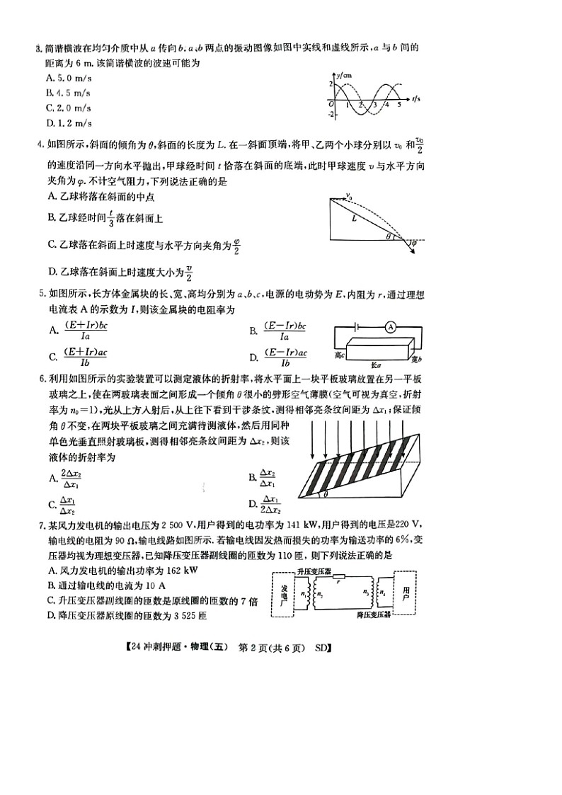 [物理]山东省菏泽市2024届高三下学期模拟预测试题(五)第2页