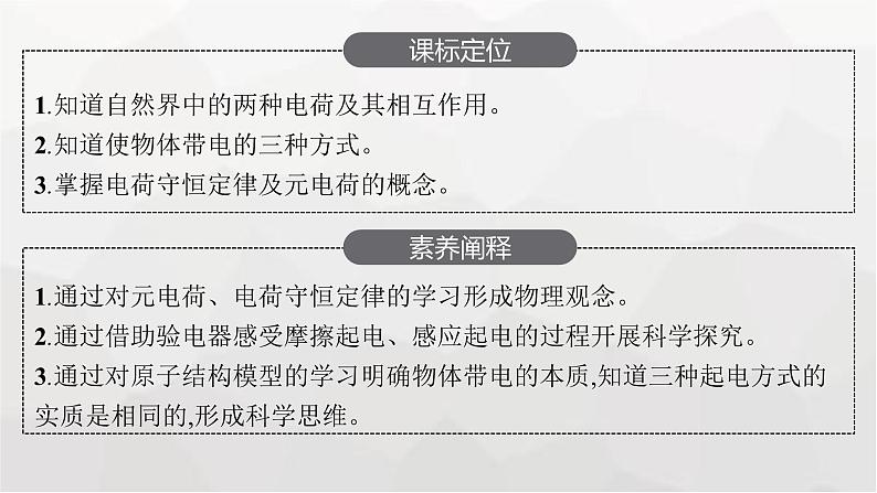 教科版高中物理必修第三册第一章静电场1电荷电荷守恒定律课件03