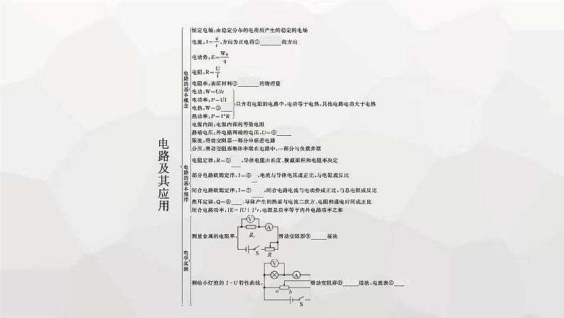 教科版高中物理必修第三册第二章电流及其应用整合课件04