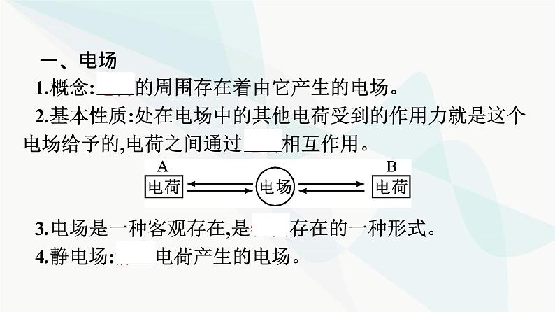 人教版高中物理必修第三册第9章静电场及其应用3电场电场强度课件第6页