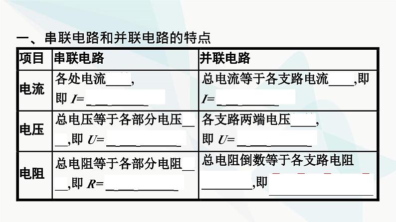 人教版高中物理必修第三册第11章电路及其应用4串联电路和并联电路课件06