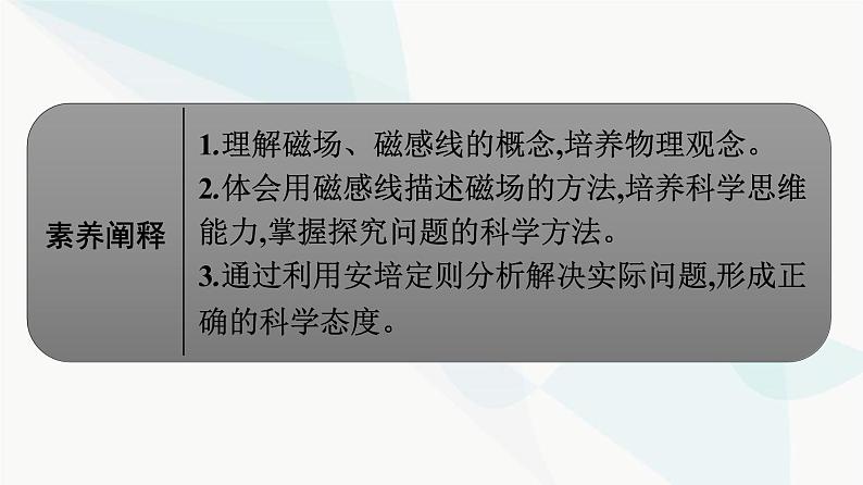 人教版高中物理必修第三册第13章电磁感应与电磁波初步1磁场磁感线课件第3页