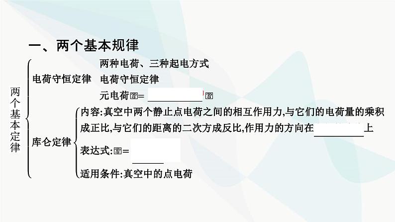 人教版高中物理必修第三册第9章静电场及其应用整合课件第5页