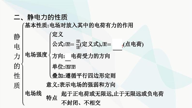 人教版高中物理必修第三册第9章静电场及其应用整合课件第6页