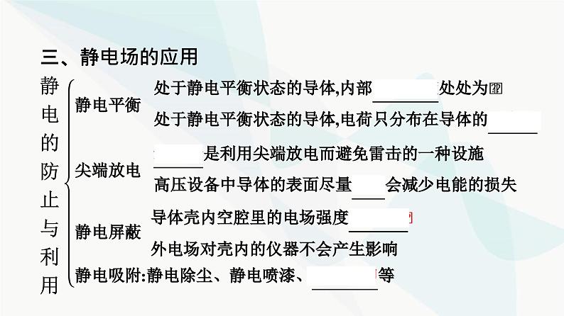 人教版高中物理必修第三册第9章静电场及其应用整合课件第7页