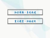 人教版高中物理必修第三册第10章静电场中的能量整合课件
