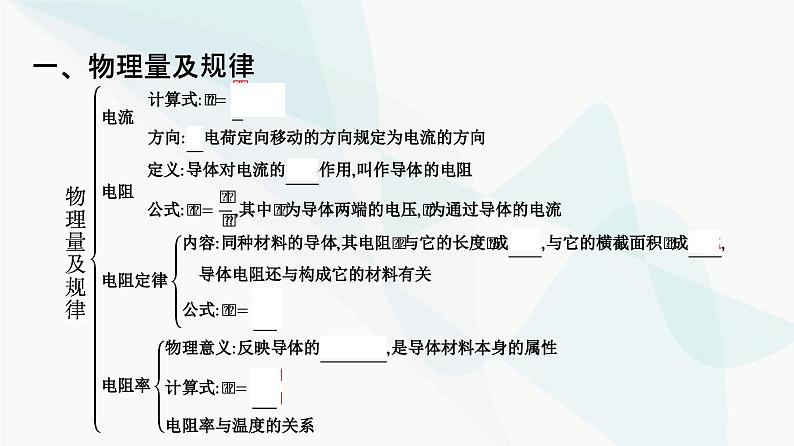 人教版高中物理必修第三册第11章电路及其应用整合课件第5页