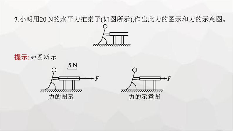 教科版高中物理必修第一册第3章相互作用第1节力重力课件第7页