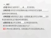 教科版高中物理必修第一册第3章相互作用第2节弹力课件