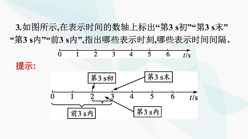 人教版高中物理必修第一册第1章运动的描述2时间位移课件第7页