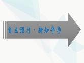 人教版高中物理必修第一册第2章匀变速直线运动的研究4自由落体运动课件