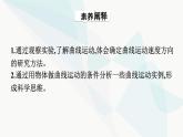 人教版高中物理必修第二册第5章抛体运动1曲线运动课件