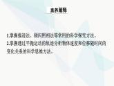 人教版高中物理必修第二册第5章抛体运动3实验：探究平抛运动的特点课件