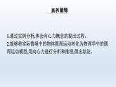 人教版高中物理必修第二册第6章圆周运动2第1课时向心力课件