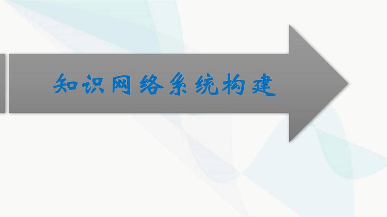 人教版高中物理必修第二册第6章圆周运动整合课件第3页